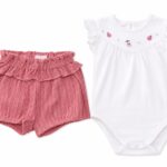 SET BODY Y SHORT
